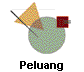 Peluang